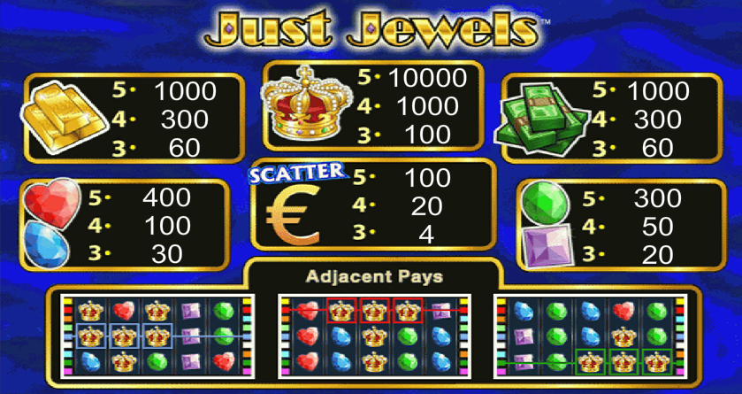 juegos casino gratis tragamonedas queen nile